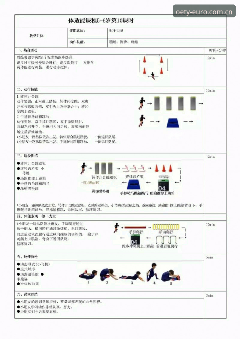 OETY最新活动攻略 欧亿体育平台活动攻略深度分析:OETY最新活动玩法与实用技巧全面解析