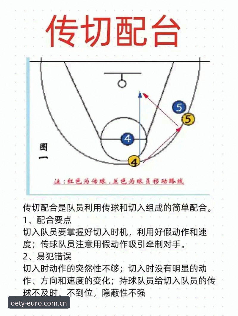 欧亿体育娱乐教程 如何从零开始掌握欧亿体育娱乐教程?实战派完整指南